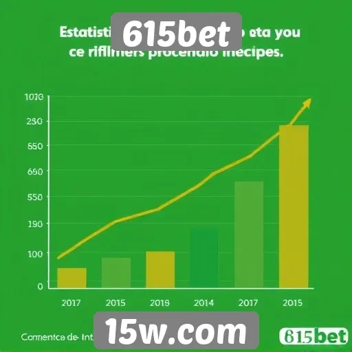 Estatísticas de engajamento no 615bet mostram crescimento constante